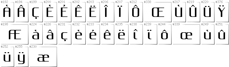 French - Additional glyphs in font Gputeks