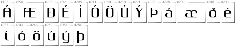 Icelandic - Additional glyphs in font Gputeks