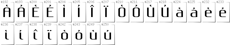 Italian - Additional glyphs in font Gputeks