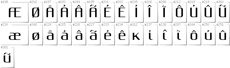 Greenlandic - Additional glyphs in font Gputeks