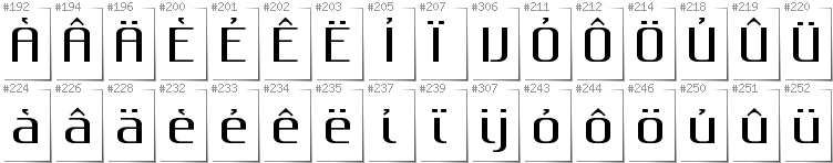 Dutch - Additional glyphs in font Gputeks