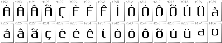 Portugese - Additional glyphs in font Gputeks