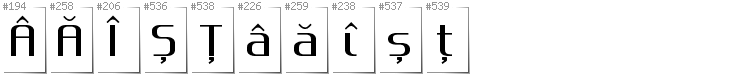 Romanian - Additional glyphs in font Gputeks