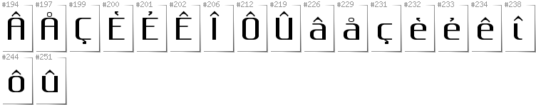 Walloon - Additional glyphs in font Gputeks