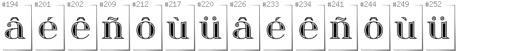Breton - Additional glyphs in font Itsadzoke