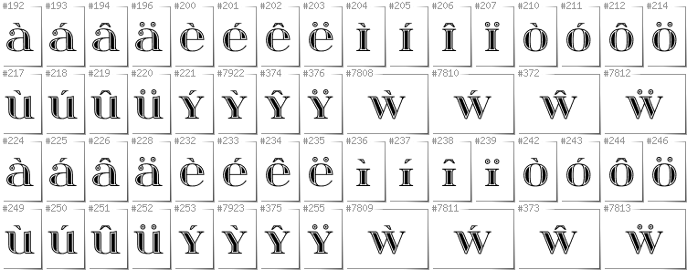 Welsh - Additional glyphs in font Itsadzoke