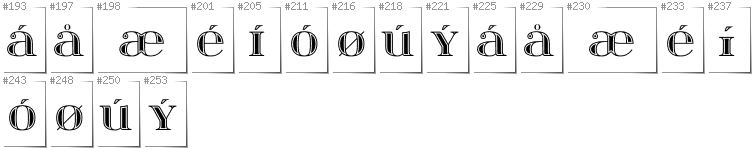 Danish - Additional glyphs in font Itsadzoke