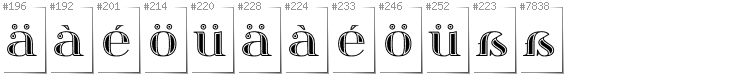 Deutsch - Zusätzliche Zeichen in der Schrift Itsadzoke