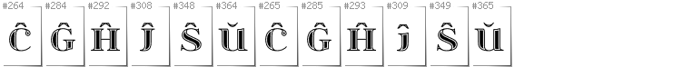 Esperanto - Additional glyphs in font Itsadzoke