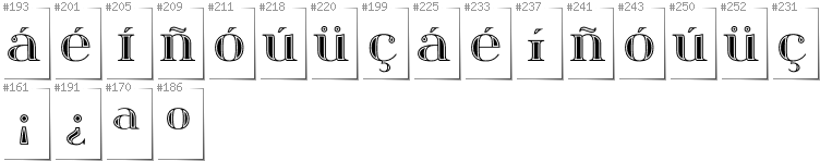 Spanish - Additional glyphs in font Itsadzoke