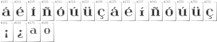 Spanisch - Zusätzliche Zeichen in der Schrift Itsadzoke