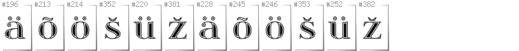 Estoński - Dodatkowe glify w foncie Itsadzoke