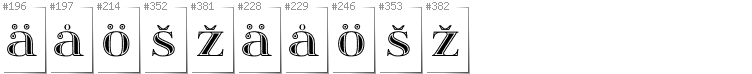 Finnish - Additional glyphs in font Itsadzoke