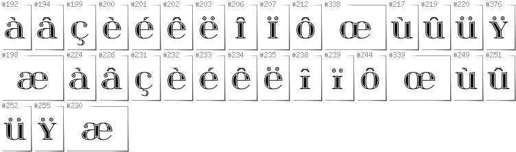 French - Additional glyphs in font Itsadzoke