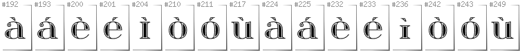 Scottish Gaelic - Additional glyphs in font Itsadzoke