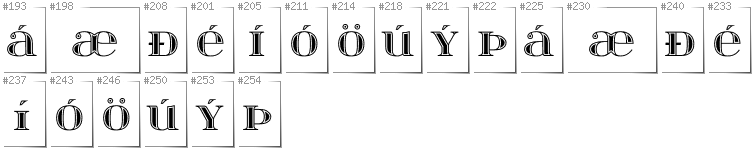 Icelandic - Additional glyphs in font Itsadzoke