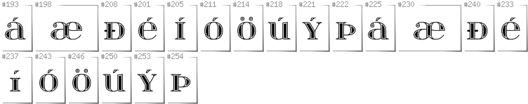 Islandzki - Dodatkowe glify w foncie Itsadzoke