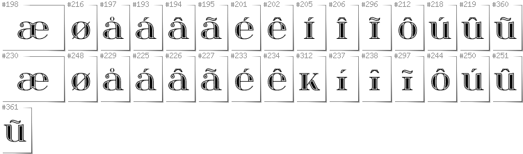 Greenlandic - Additional glyphs in font Itsadzoke