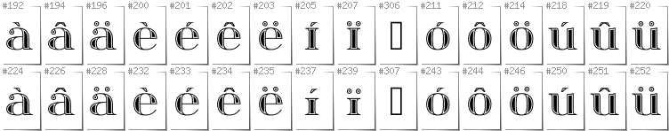 Dutch - Additional glyphs in font Itsadzoke