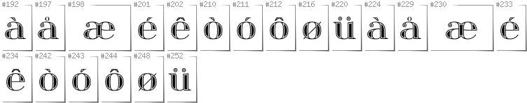 Norwegian - Additional glyphs in font Itsadzoke