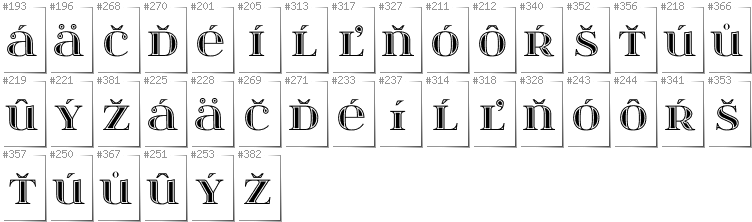 Slovakian - Additional glyphs in font Itsadzoke