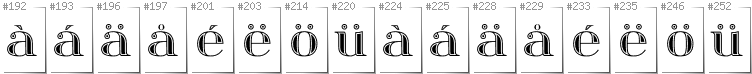 Swedish - Additional glyphs in font Itsadzoke