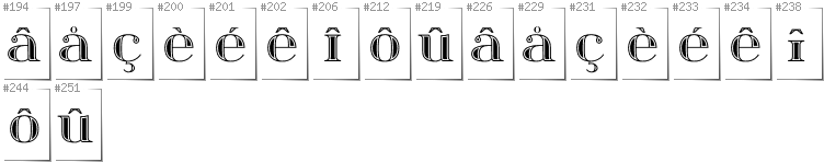 Walloon - Additional glyphs in font Itsadzoke