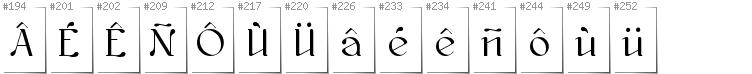 Breton - Additional glyphs in font Kawoszeh