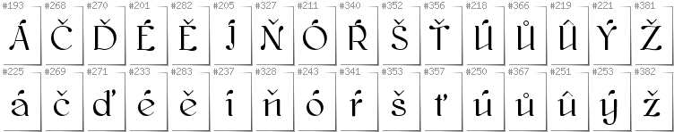 Czech - Additional glyphs in font Kawoszeh