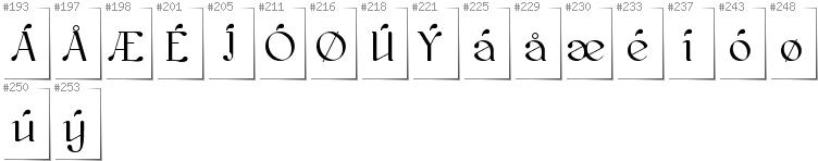 Danish - Additional glyphs in font Kawoszeh