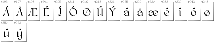 Dänisch - Zusätzliche Zeichen in der Schrift Kawoszeh