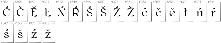 Lower Sorbian - Additional glyphs in font Kawoszeh