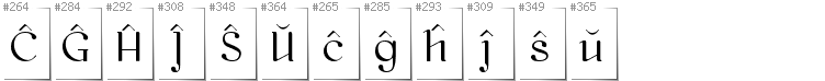 Esperanto - Additional glyphs in font Kawoszeh