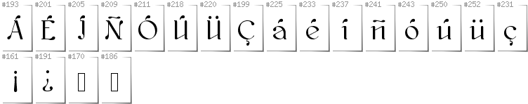 Spanish - Additional glyphs in font Kawoszeh