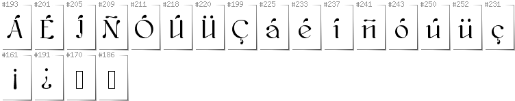 Spanisch - Zusätzliche Zeichen in der Schrift Kawoszeh