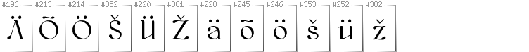 Estonian - Additional glyphs in font Kawoszeh