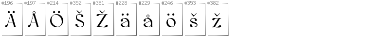 Finnish - Additional glyphs in font Kawoszeh