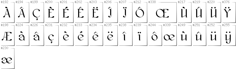 French - Additional glyphs in font Kawoszeh