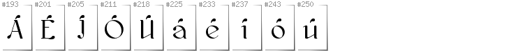 Irish - Additional glyphs in font Kawoszeh