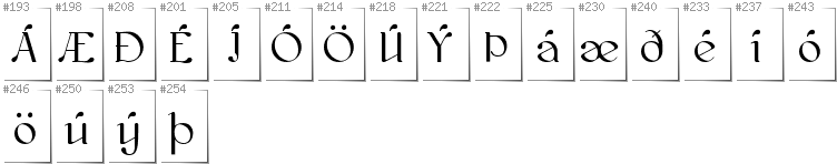 Icelandic - Additional glyphs in font Kawoszeh
