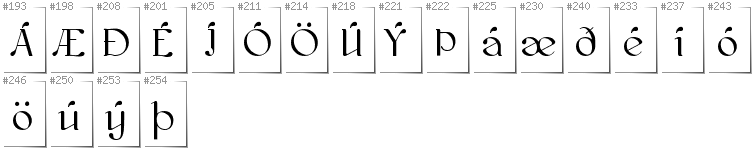 Isländisch - Zusätzliche Zeichen in der Schrift Kawoszeh