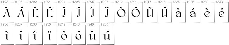 Italian - Additional glyphs in font Kawoszeh