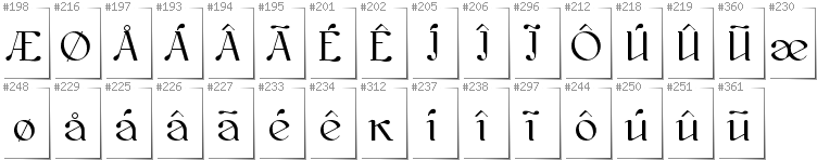 Greenlandic - Additional glyphs in font Kawoszeh