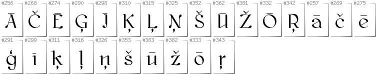 Latvian - Additional glyphs in font Kawoszeh