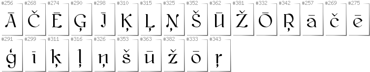 Lettisch - Zusätzliche Zeichen in der Schrift Kawoszeh