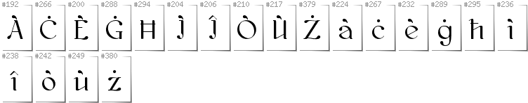 Maltese - Additional glyphs in font Kawoszeh