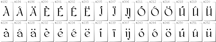 Dutch - Additional glyphs in font Kawoszeh