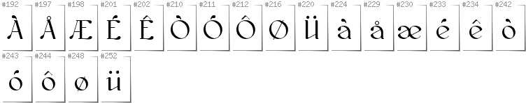 Norwegian - Additional glyphs in font Kawoszeh