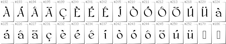 Portugese - Additional glyphs in font Kawoszeh
