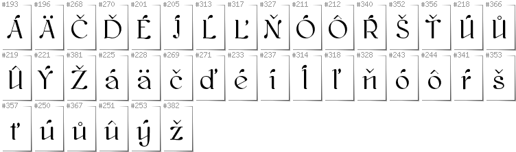 Slovakian - Additional glyphs in font Kawoszeh